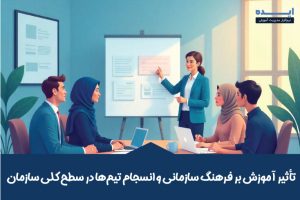 تأثیر آموزش بر فرهنگ سازمانی و انسجام تیمها در سطح کلی سازمان