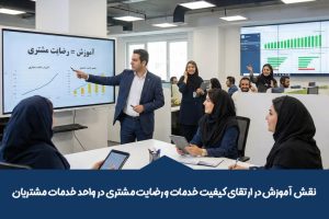 قبل از ادامه مطالعه این مقاله برای آشنایی بیشتر از مطالب زیر استفاده کنید: تأثیر آموزش بر فرهنگ سازمانی و انسجام تیمها در سطح کلی سازمان چگونه آموزش، نوآوری و خلاقیت را در واحد تحقیق و توسعه (R&D) تقویت میکند؟ همافزایی آموزش و واحد توسعه کسبوکار: توانمندسازی کارکنان برای ورود به بازارهای جدید همگرایی آموزش و واحد حقوقی: آگاهیبخشی در زمینه قوانین و الزامات سازمانی